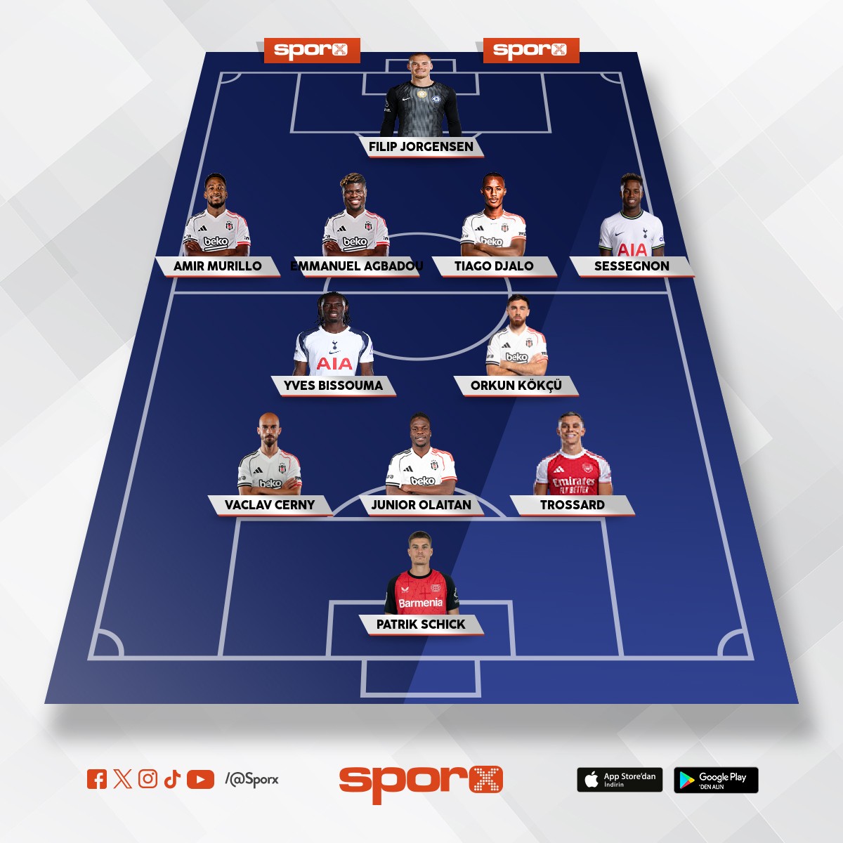 Gelecek sezon �ampiyon olmak istiyosak