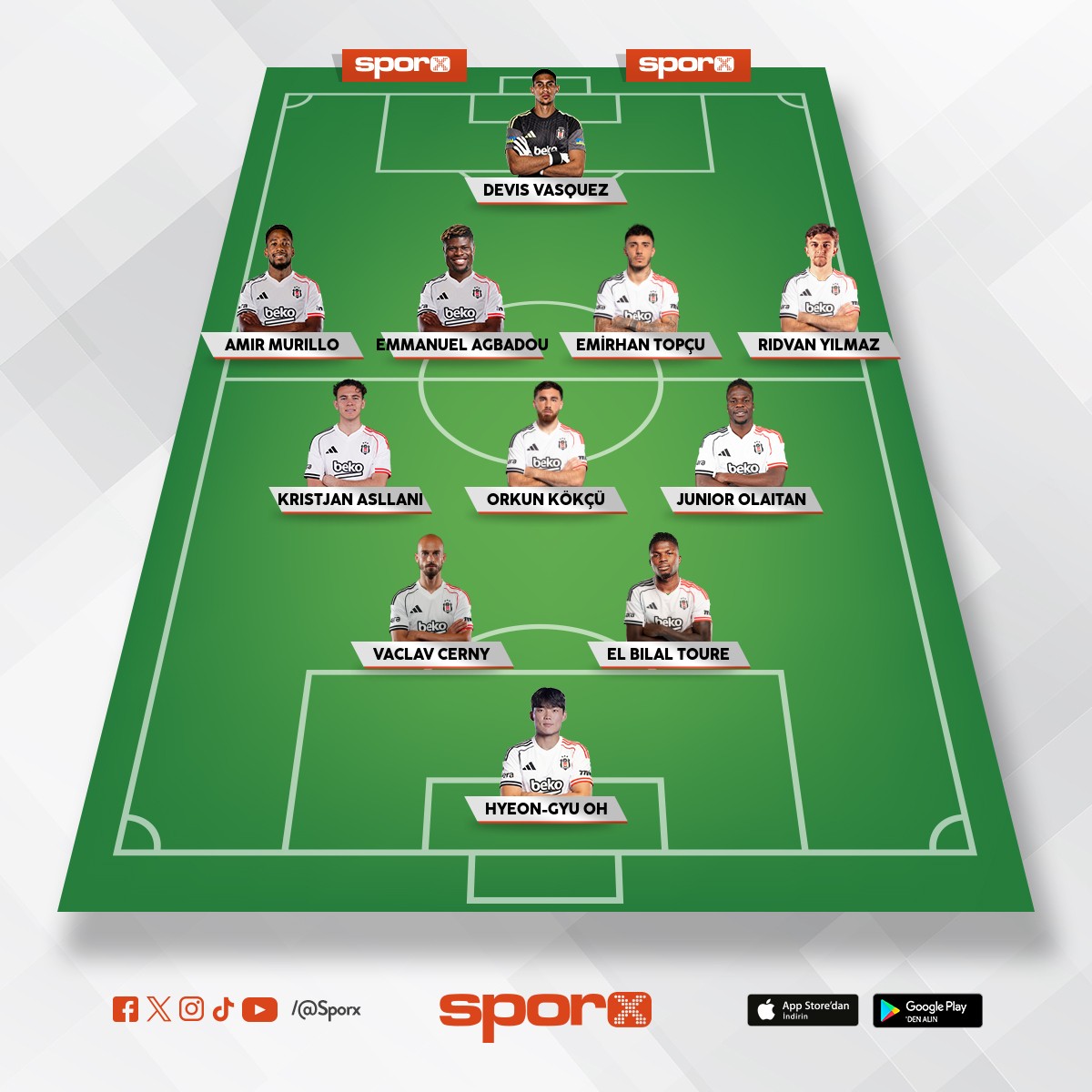 Be�ikta� m�kkelmmelll