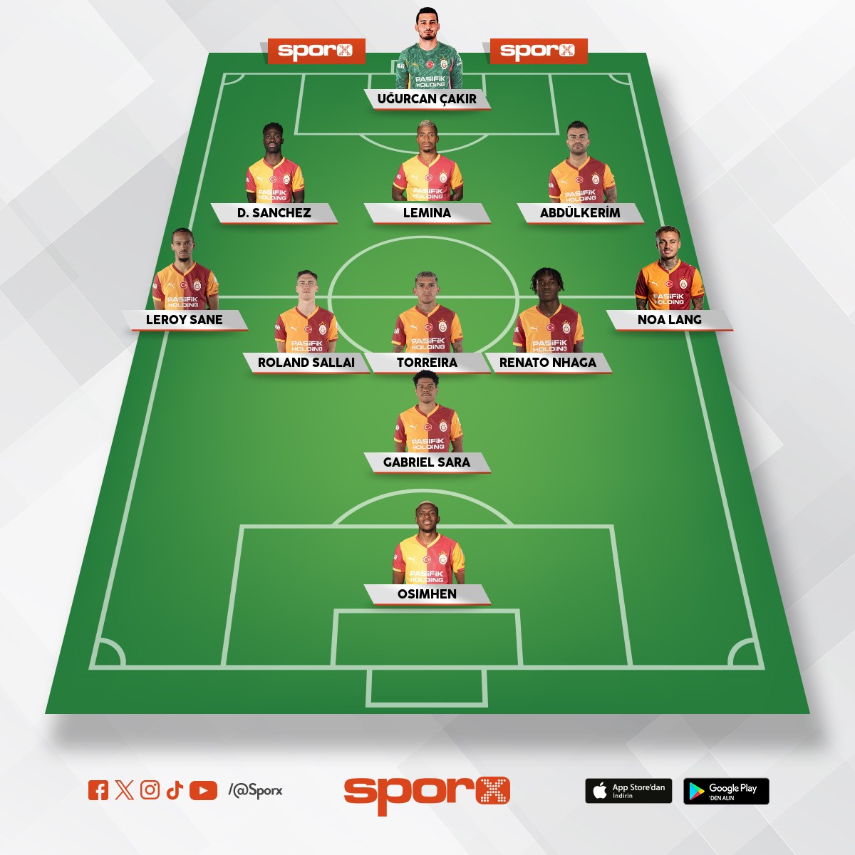 halaakl�m�nbiryerlerindesin