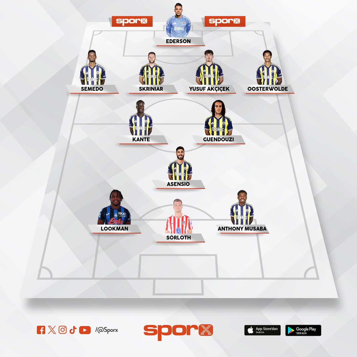 �ampiyonlar ligi seviyesi buydu