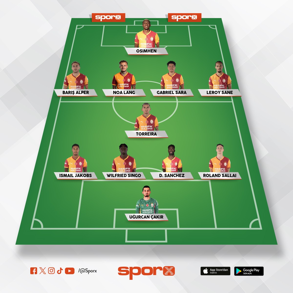 �� SAHA MA� KADROSU