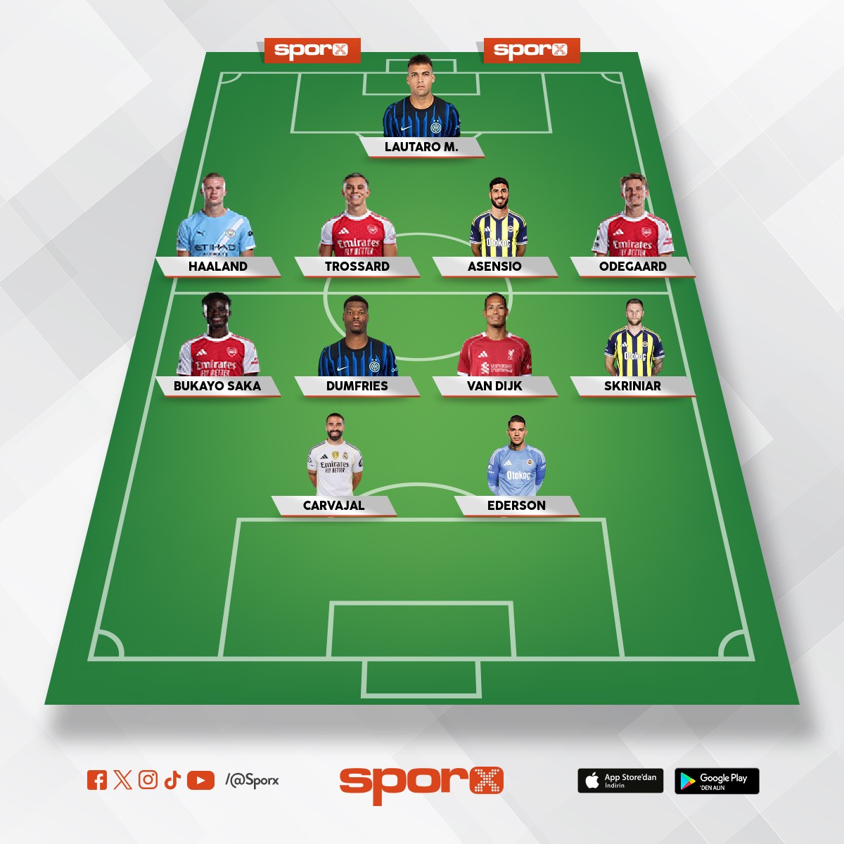 Antren�r: Domenico TEDESCO Tak�m: Fenerbah�e Efsanevi