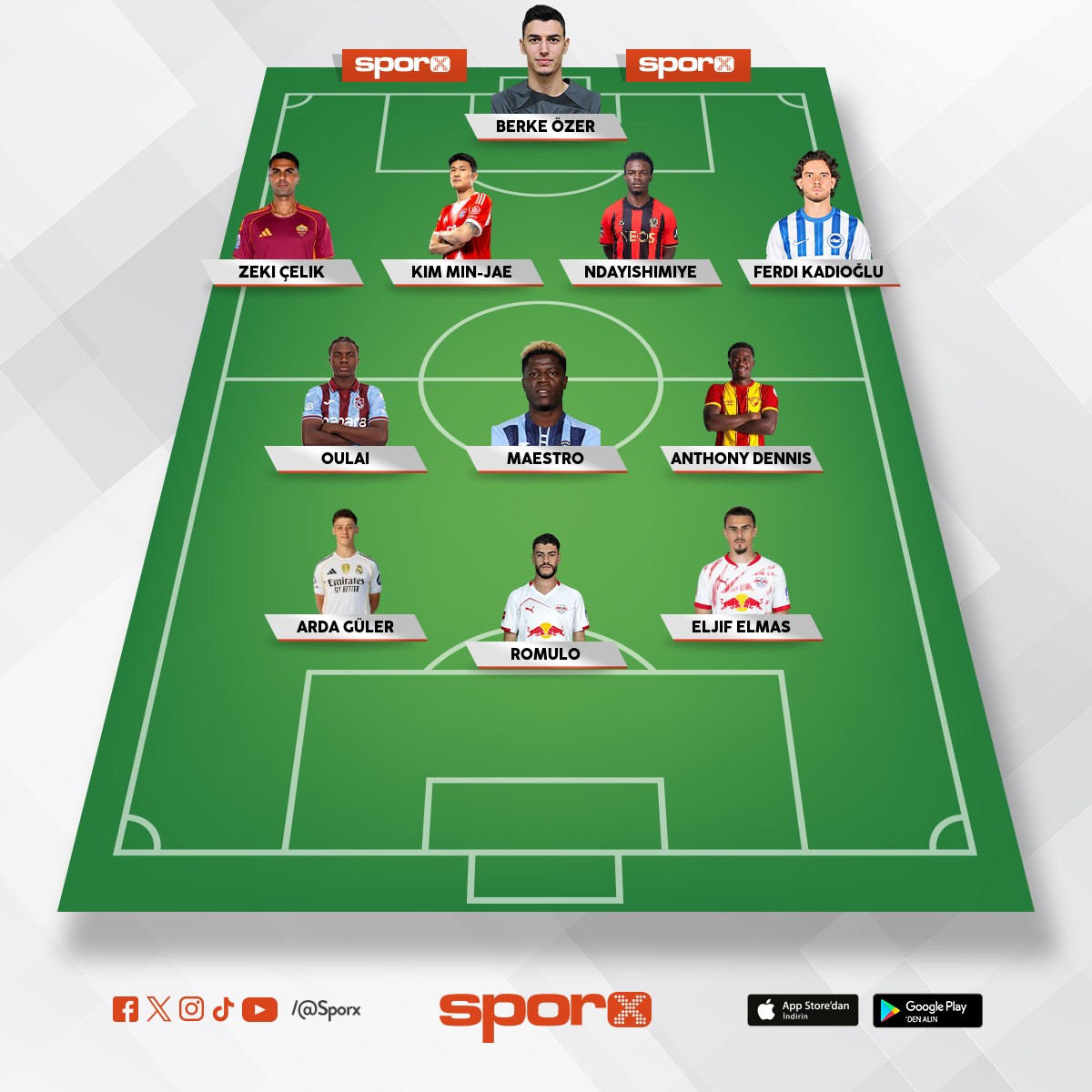 Konyaspor �lhan palut 