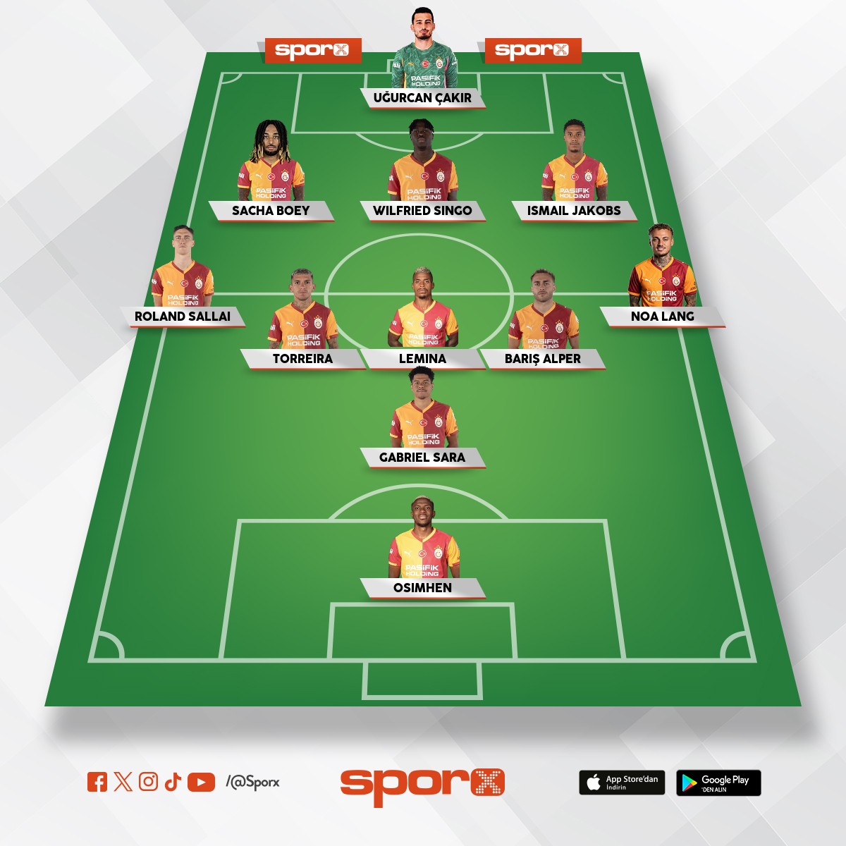 ERKAN AKTU� juventus kadrosu