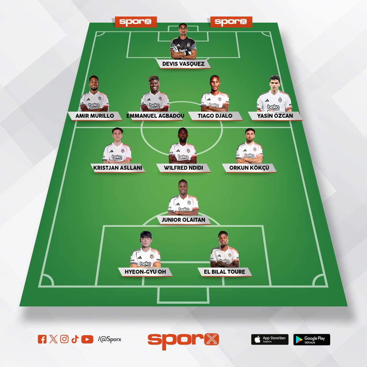 Ersin, G�khan,udokhai,r�dvan, kartal,cerny, rashica, jota, Mustafa,devrim