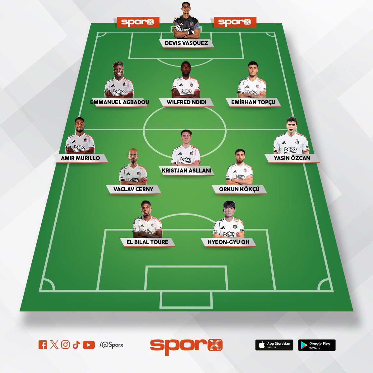 Be�ikta� ideal olmayan 11