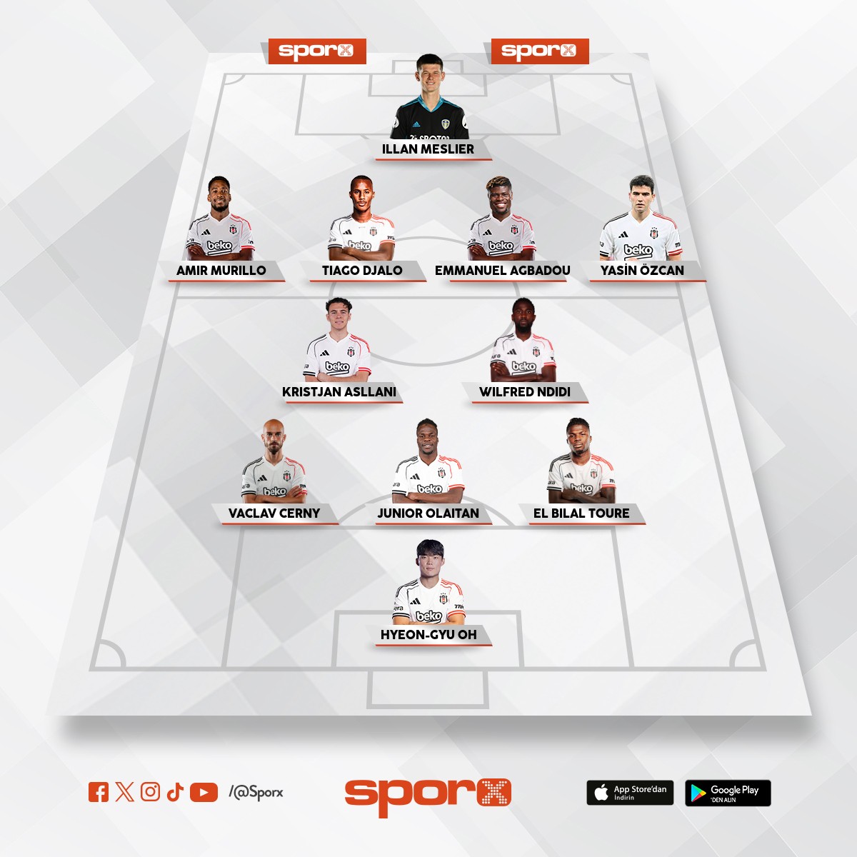 Be�ikta� yeniden