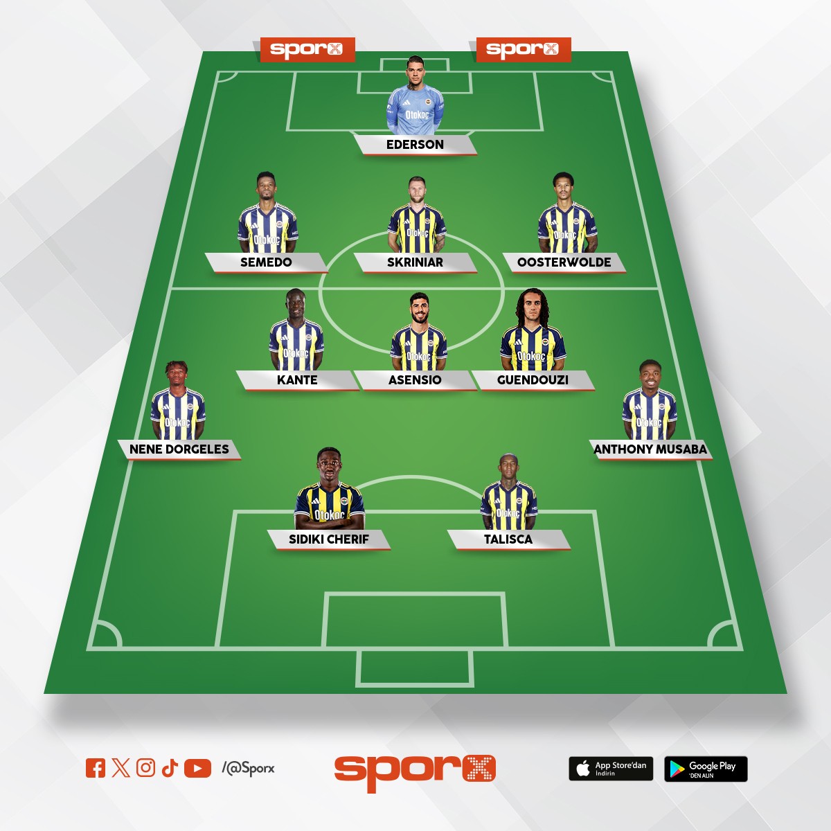 forvetsiz bu kadar olur ? 