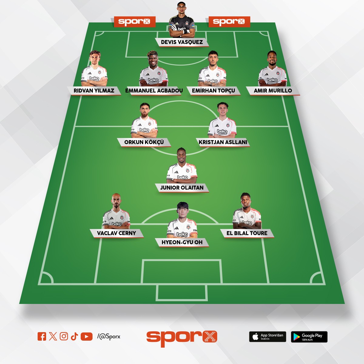 Be�ikta� 2025-2026 