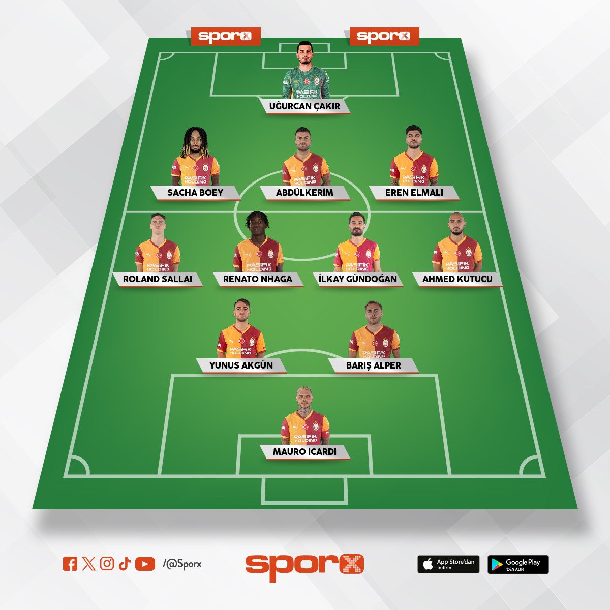 Juventus/yedek(boey-sallai ya da singonun, ahmed-bay ya da noan�n yede�i)