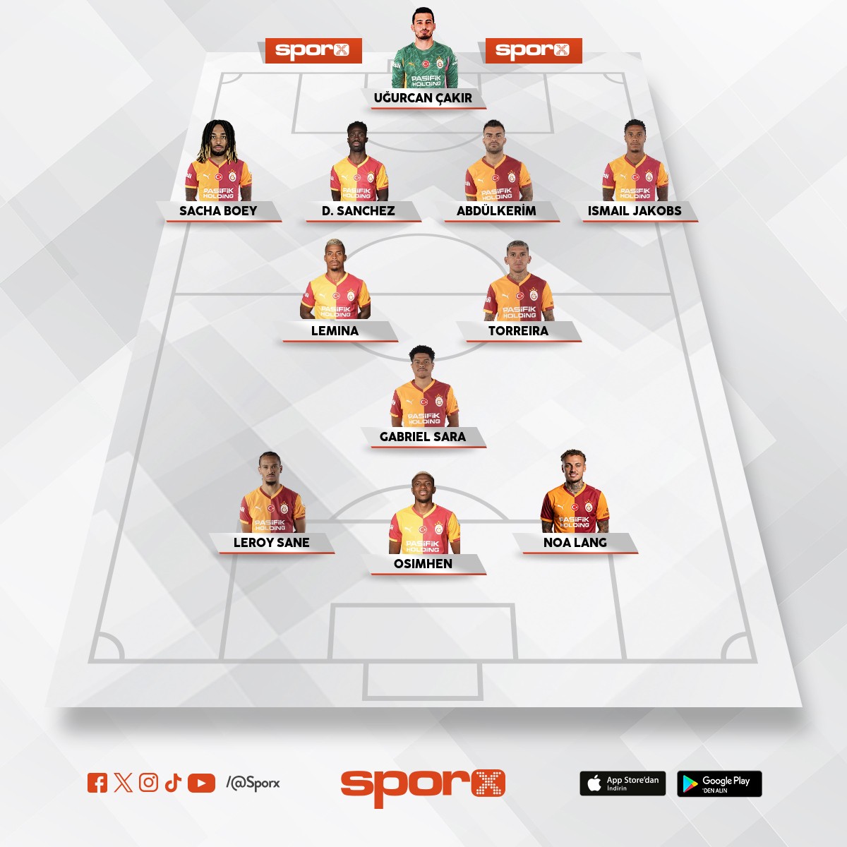 25/26 �ampiyon! Yedekler:G�nay-Singo-Eren-Nhaga-�lkay-Sallai-Yunus-Bar��-Asprilla-�cardi