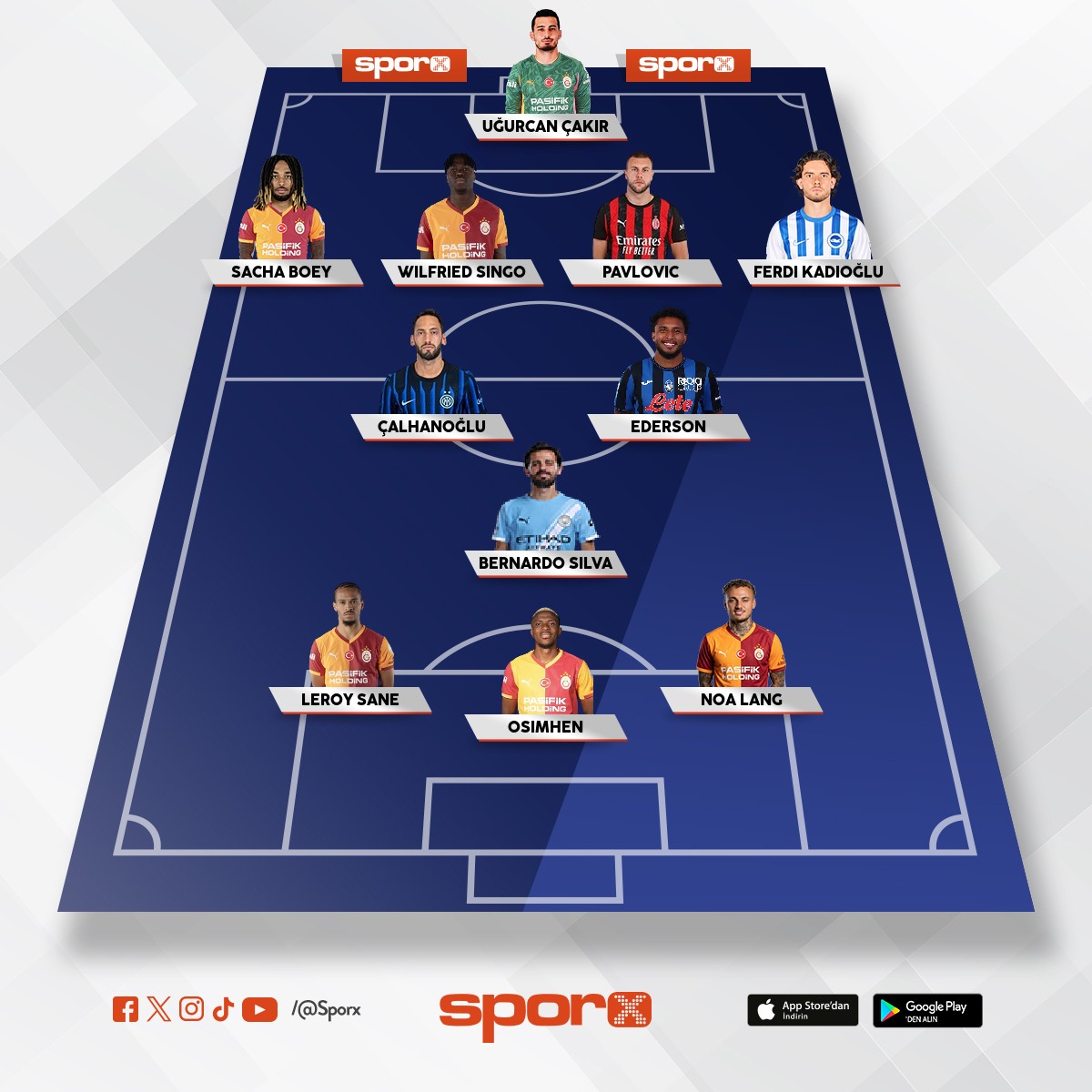 GALATASARAY 26/27 YEN� YAPILANMA