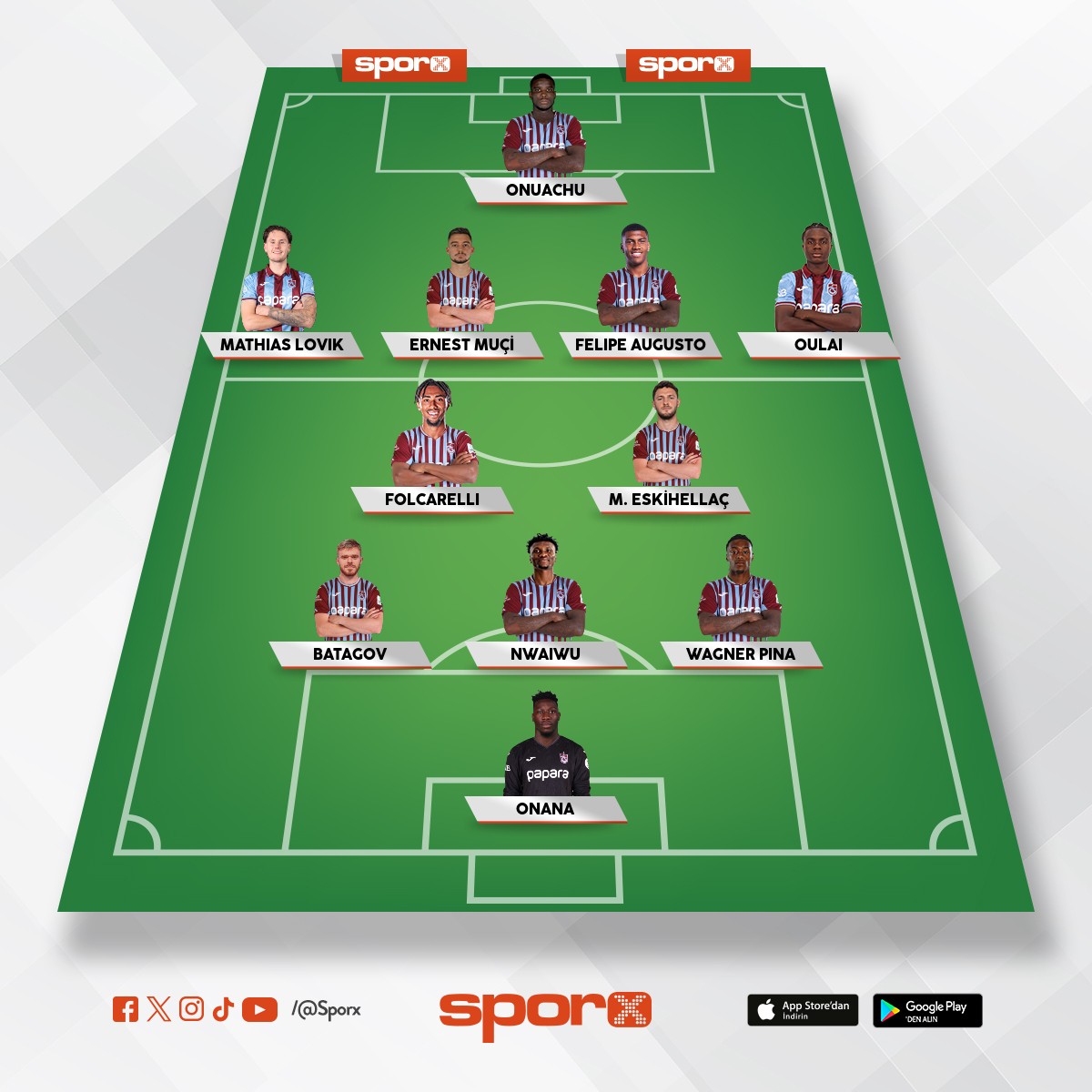 Yusuf �zg�r Tomar