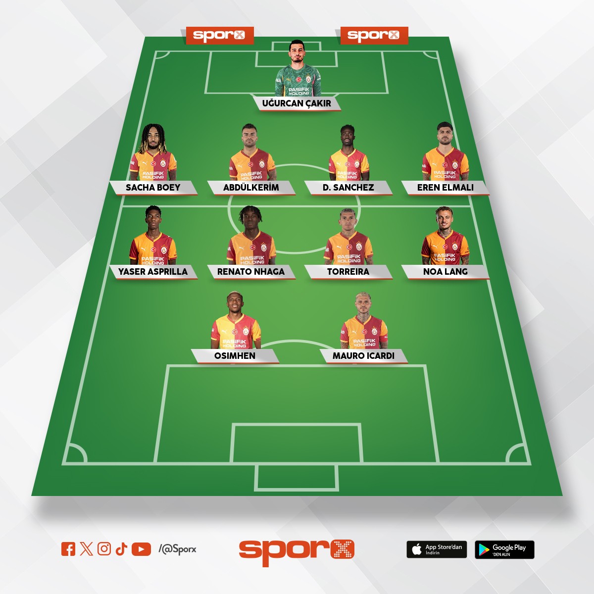 GS �ampiyonlar ligi juventus