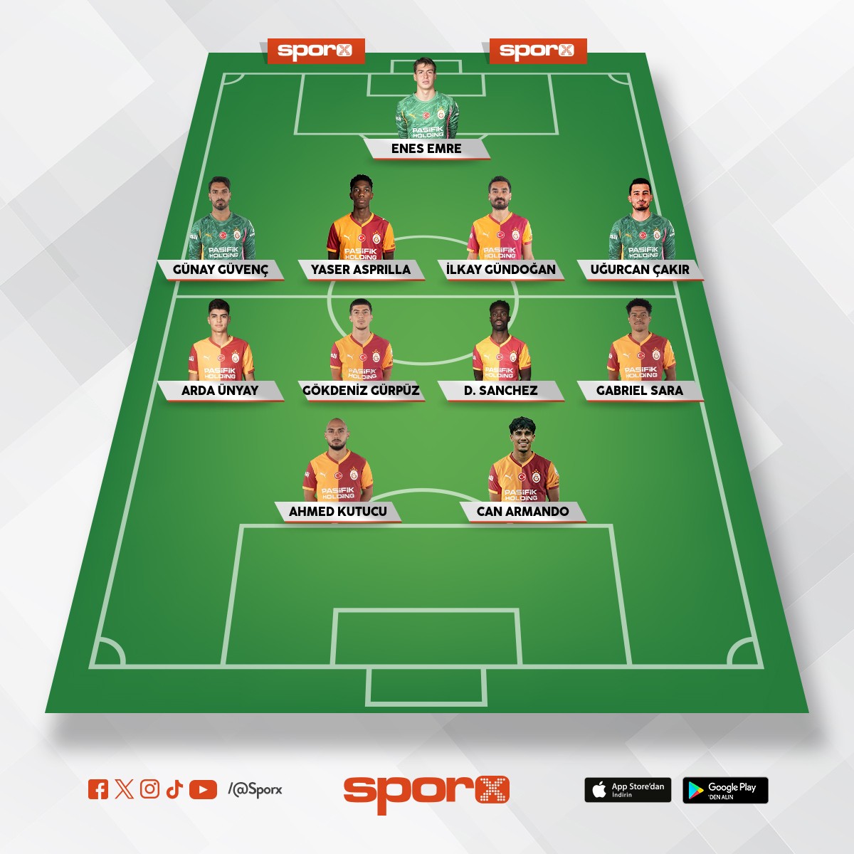 ULL TRAVEST�� �LK 11 HAS O�LANLAR