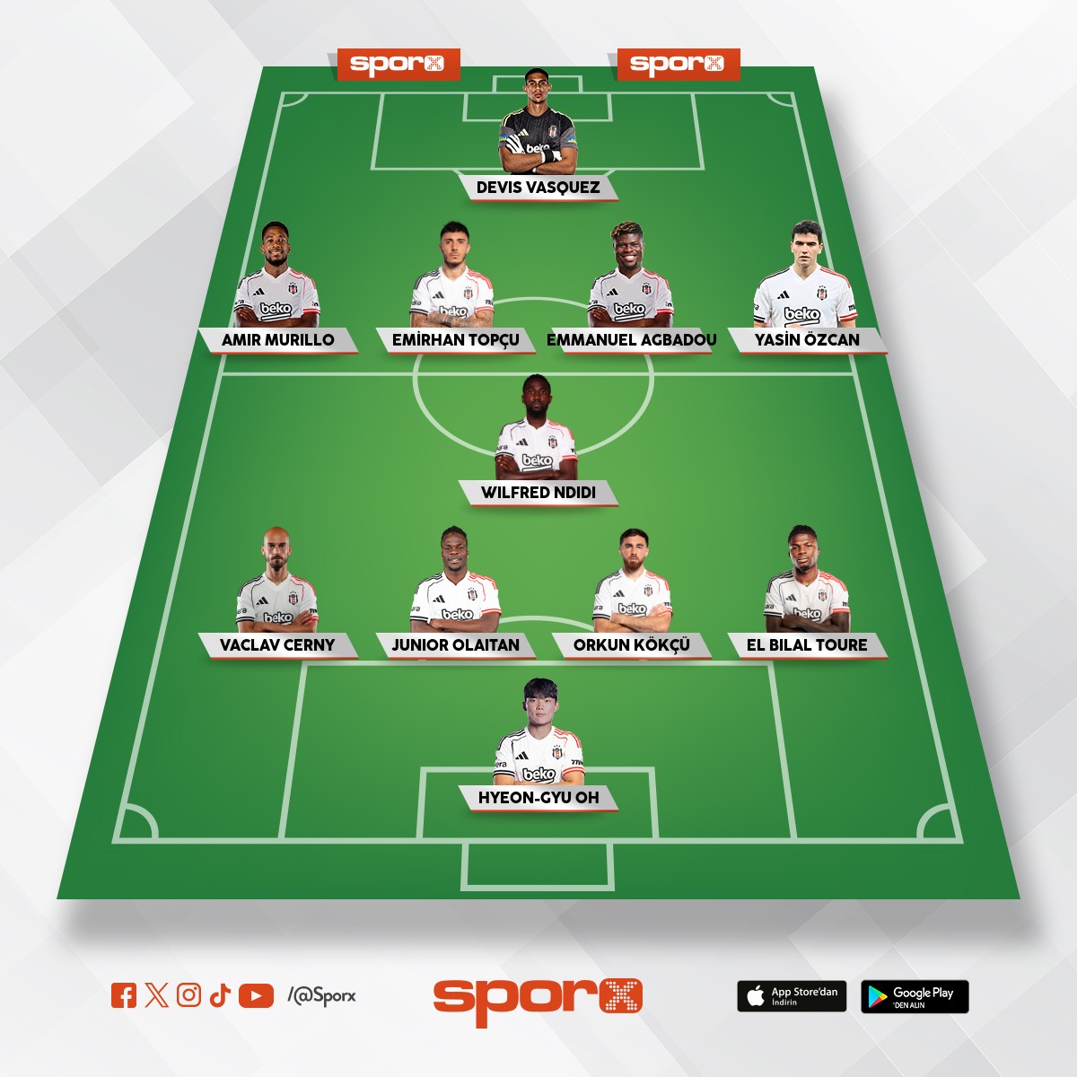 G�ncel be�ikta�