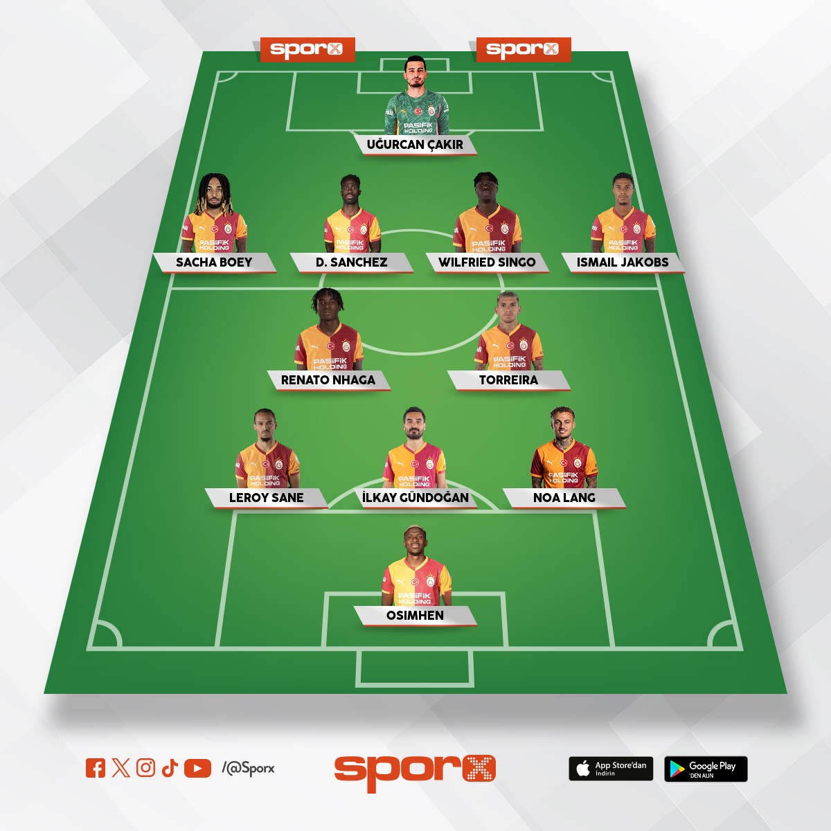 2025-2026 CL Sampiyonu