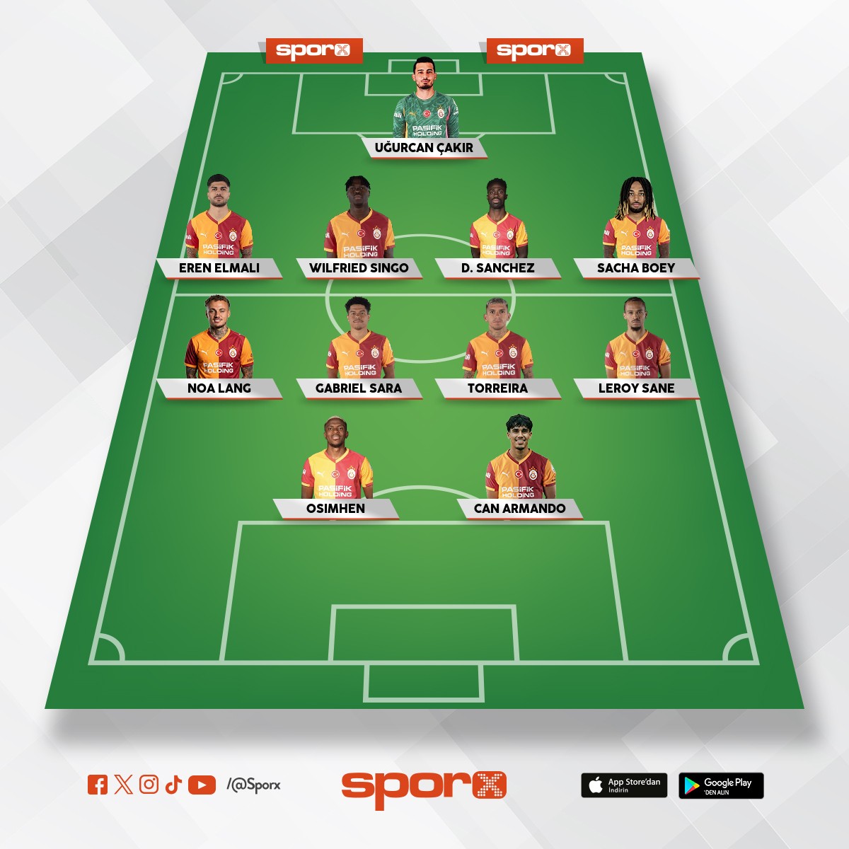 Galatasaray �n en iyi kadrosu (�uanl�k )