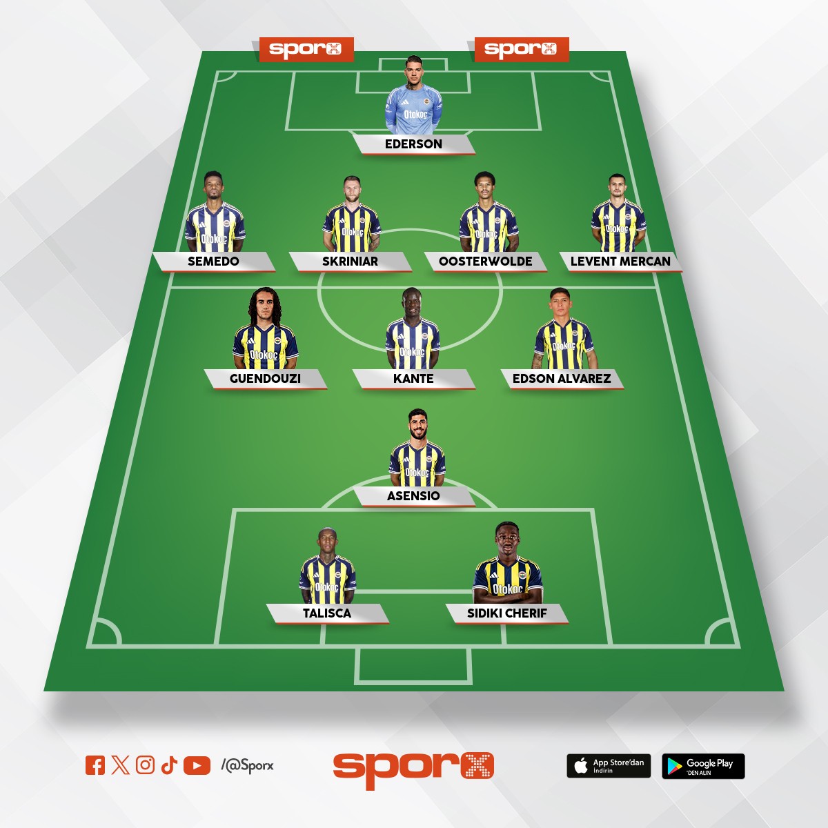 Ba�kan forvet nerde mk