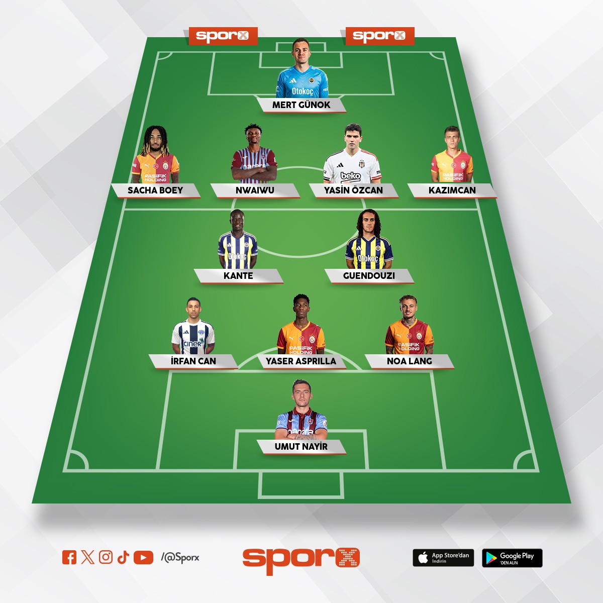 Ara transfer d�nemi gidenler 