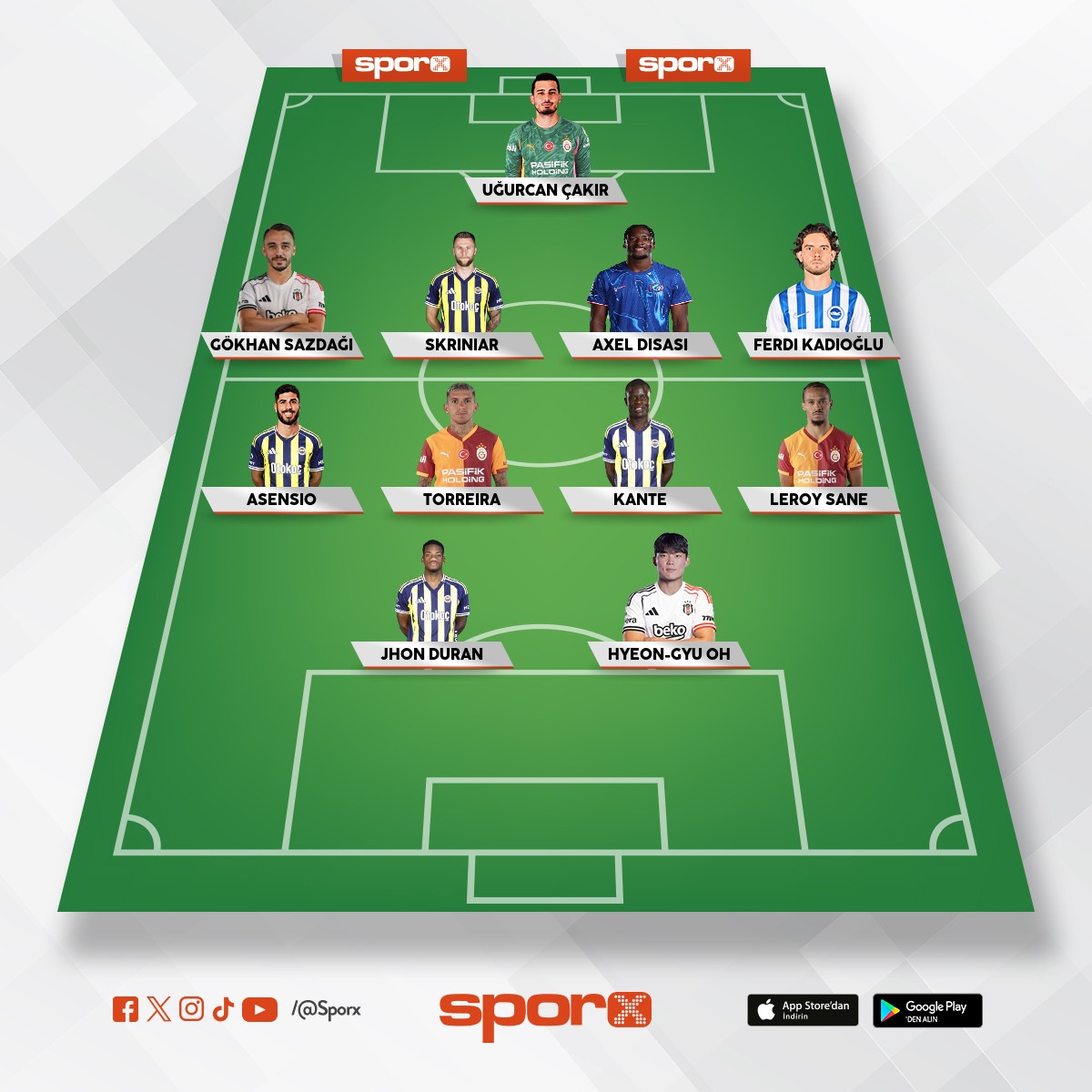 Fenerbah�e �ampiyonlar ligi 