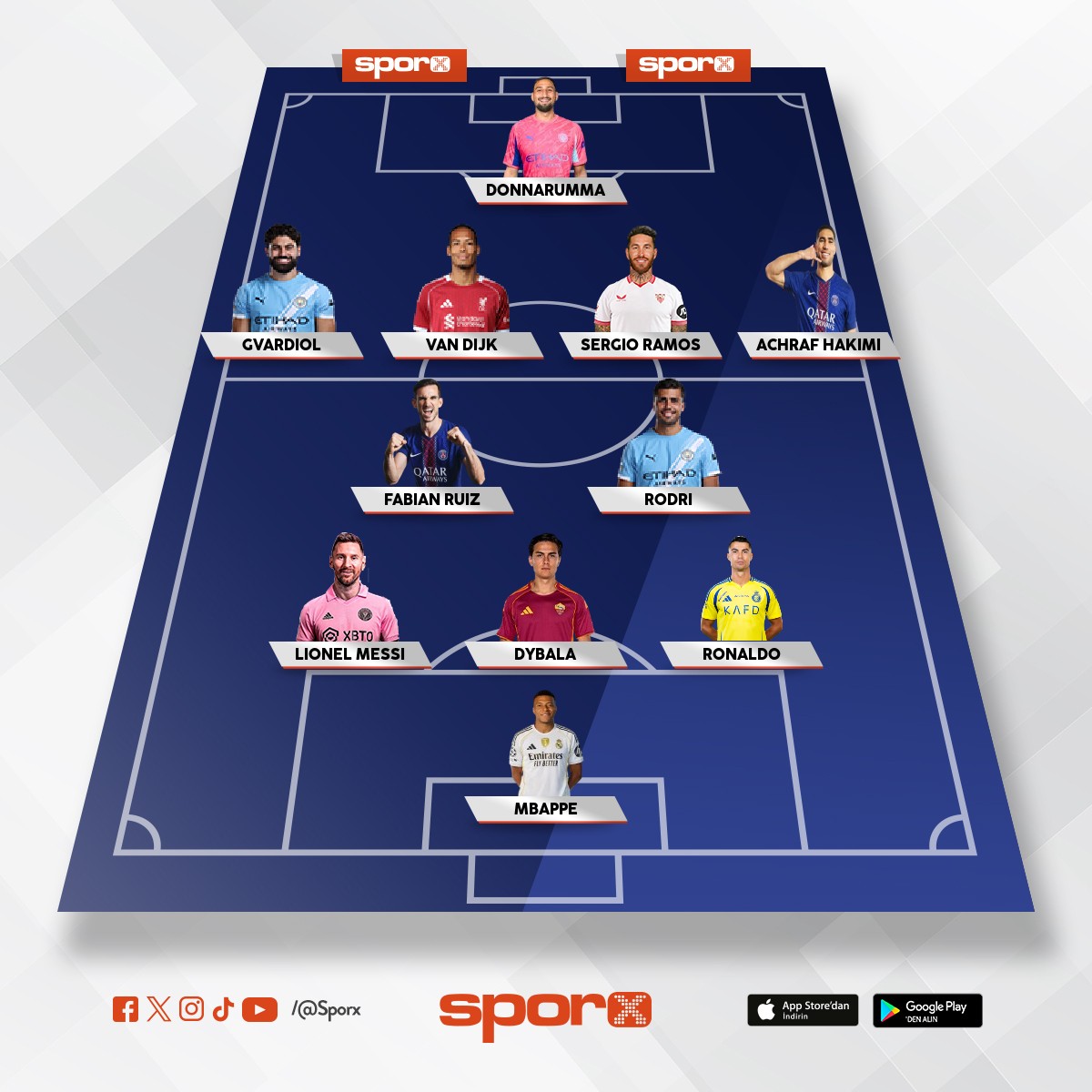 �amiyonlar �ampiyonu kadrosu