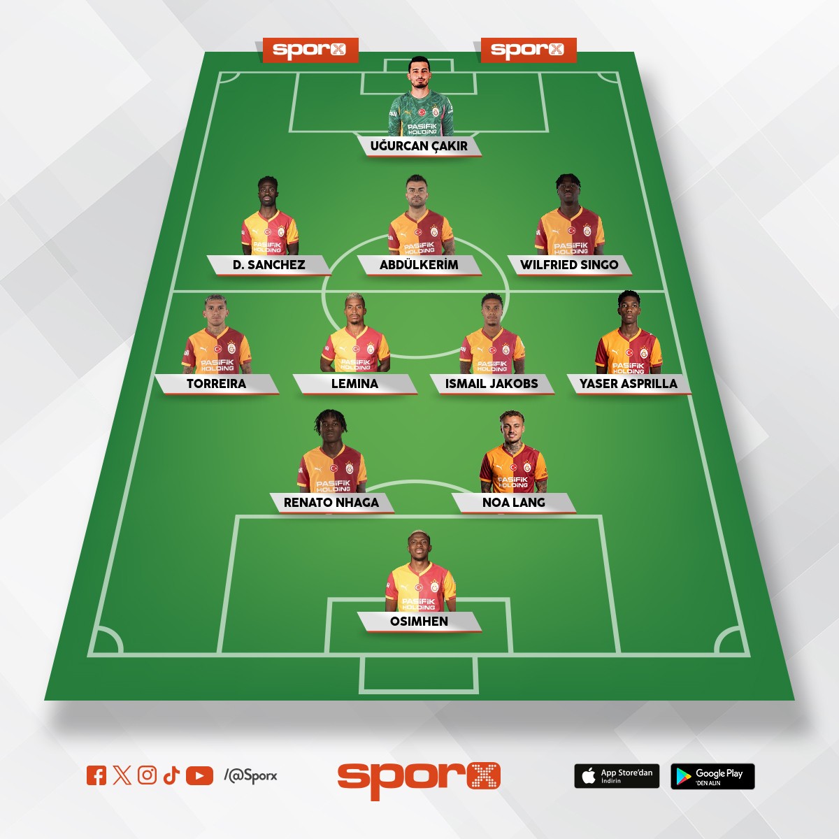 4-4-2 Galatasaray -Rizespor