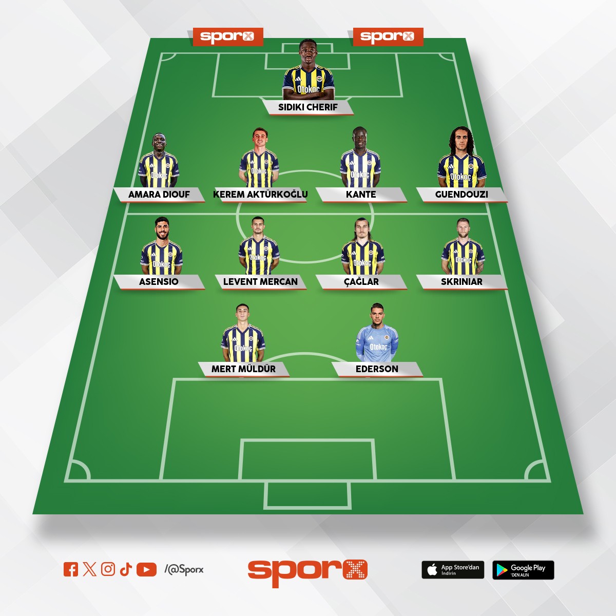 bir de 15 �ok g�zel olmu� ellerine eme�ine y�re�ine Sor beni b�yle yaratm�� ve besin maddesi gere�in