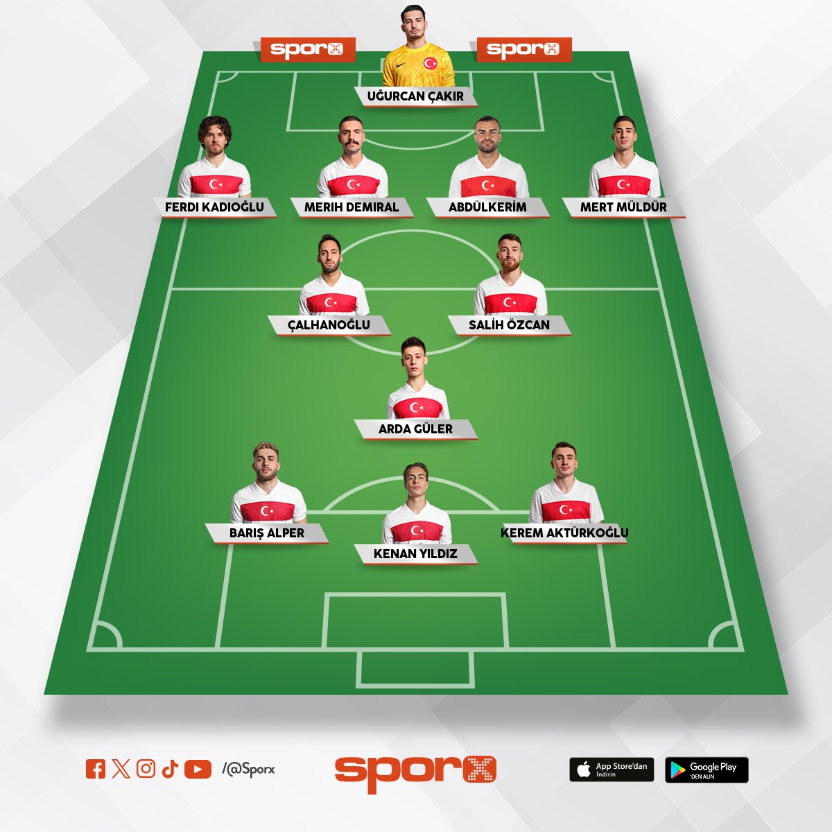 T�rkiye milli tak�m� en iyi ilk 11