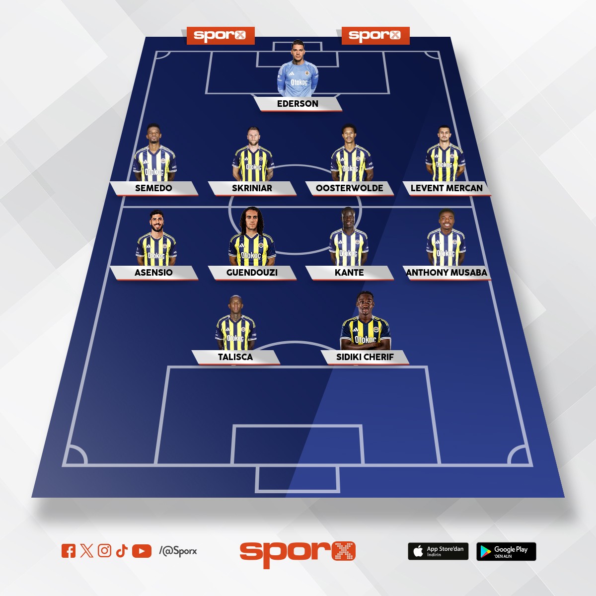 Cherif stoperleri �zerine �eker,Talisca ise daha serbest oynar sahte 9 gibi. 