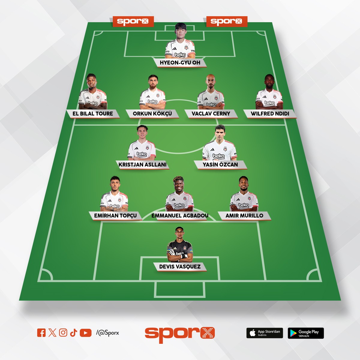 Be�ikta� & Be�ikta�