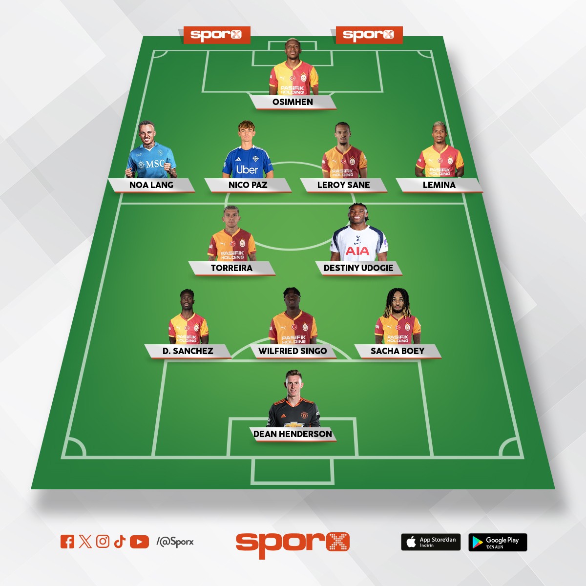 Galatasaray hayalimdeki kadro