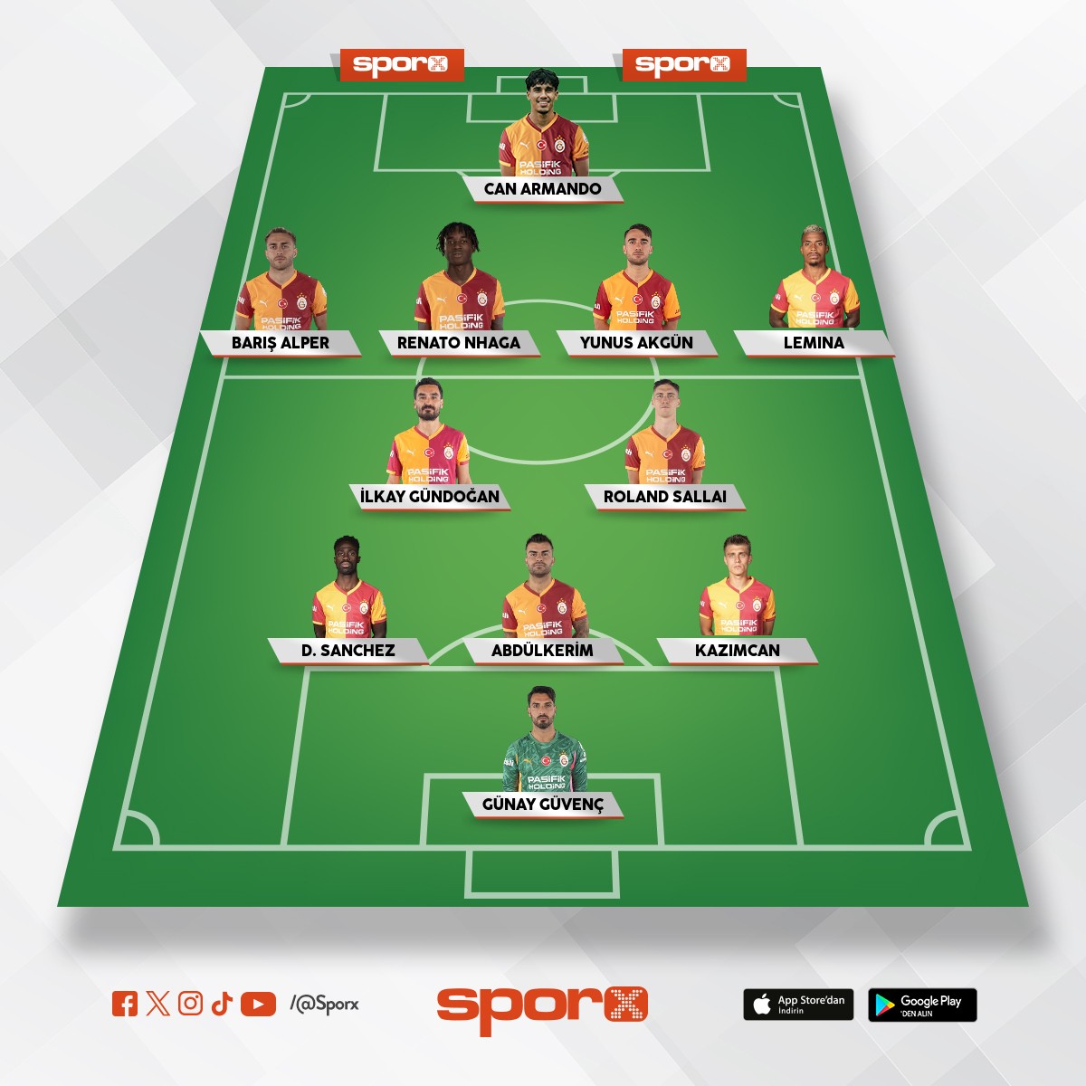 Ziraat T�rkiye Kupas�