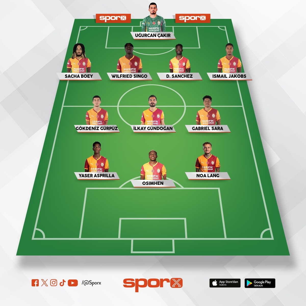 �ampiyonlar ligi  kadrosu