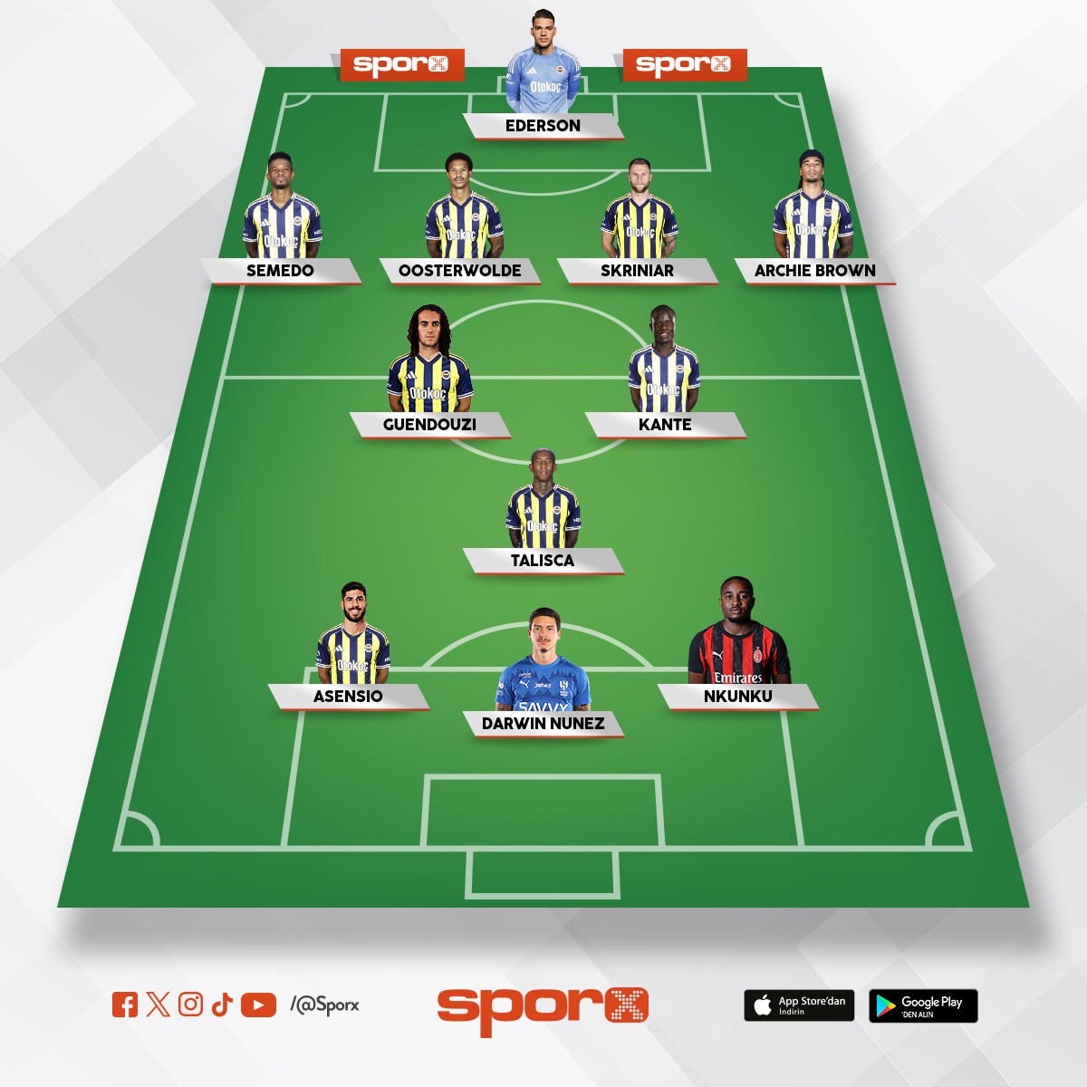 Fenerbah�e championship 11