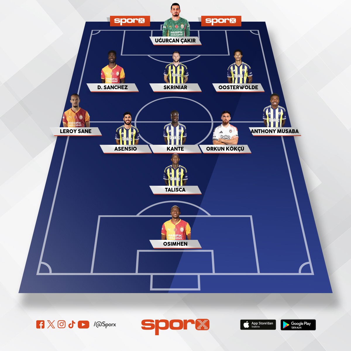 S�per Lig XI
