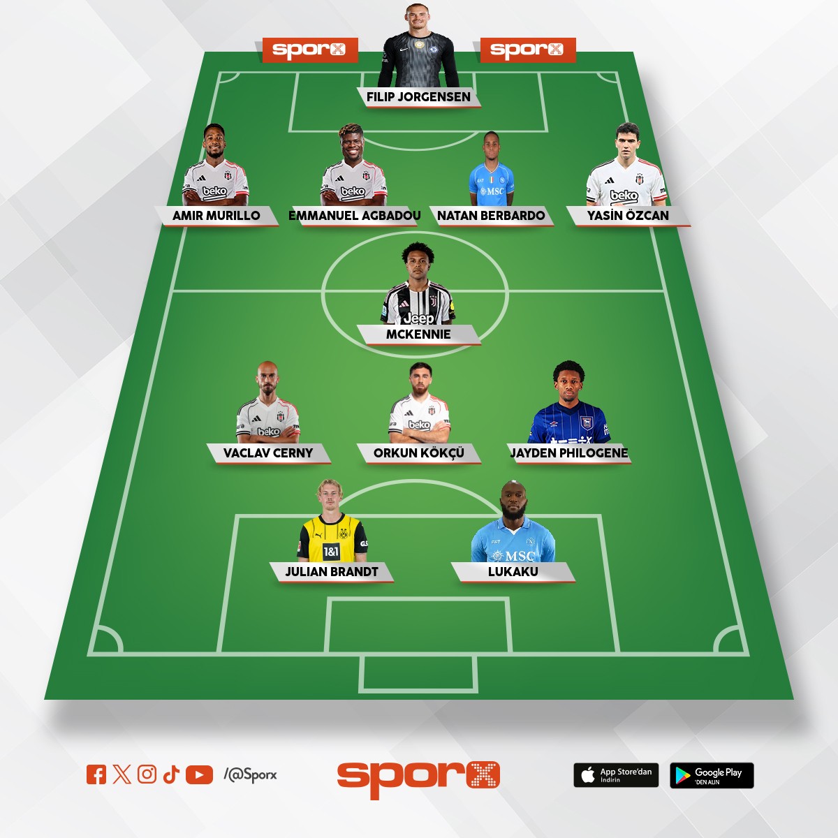 Olmasi gereken bjk kadrosu