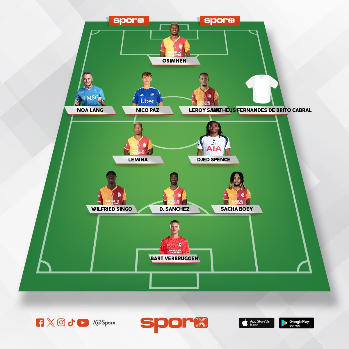 hayalimdeki kadro(Galatasaray)