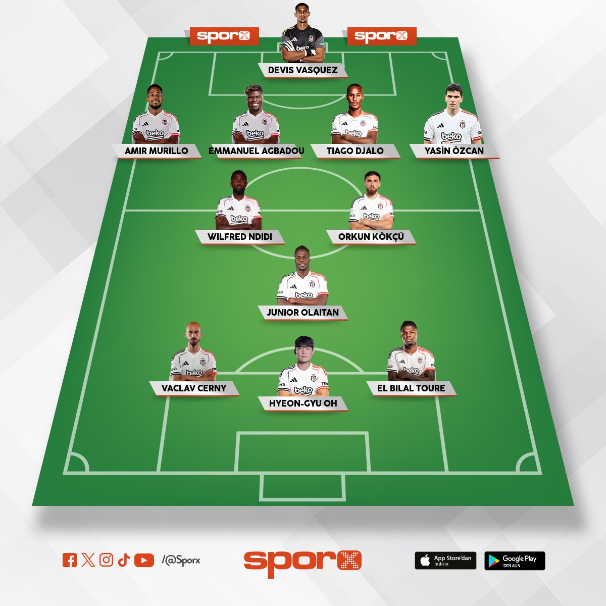 Be�ikta�'�n Oyuncular�n� De�erlendirerek Yap�labilecek En �yi Kadro