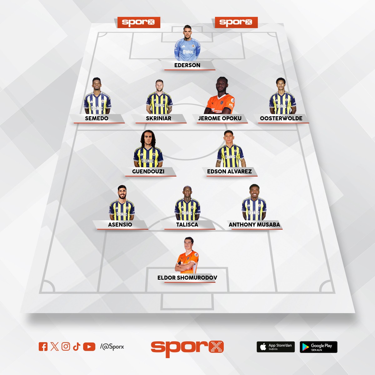 Keske boyle olsayd�