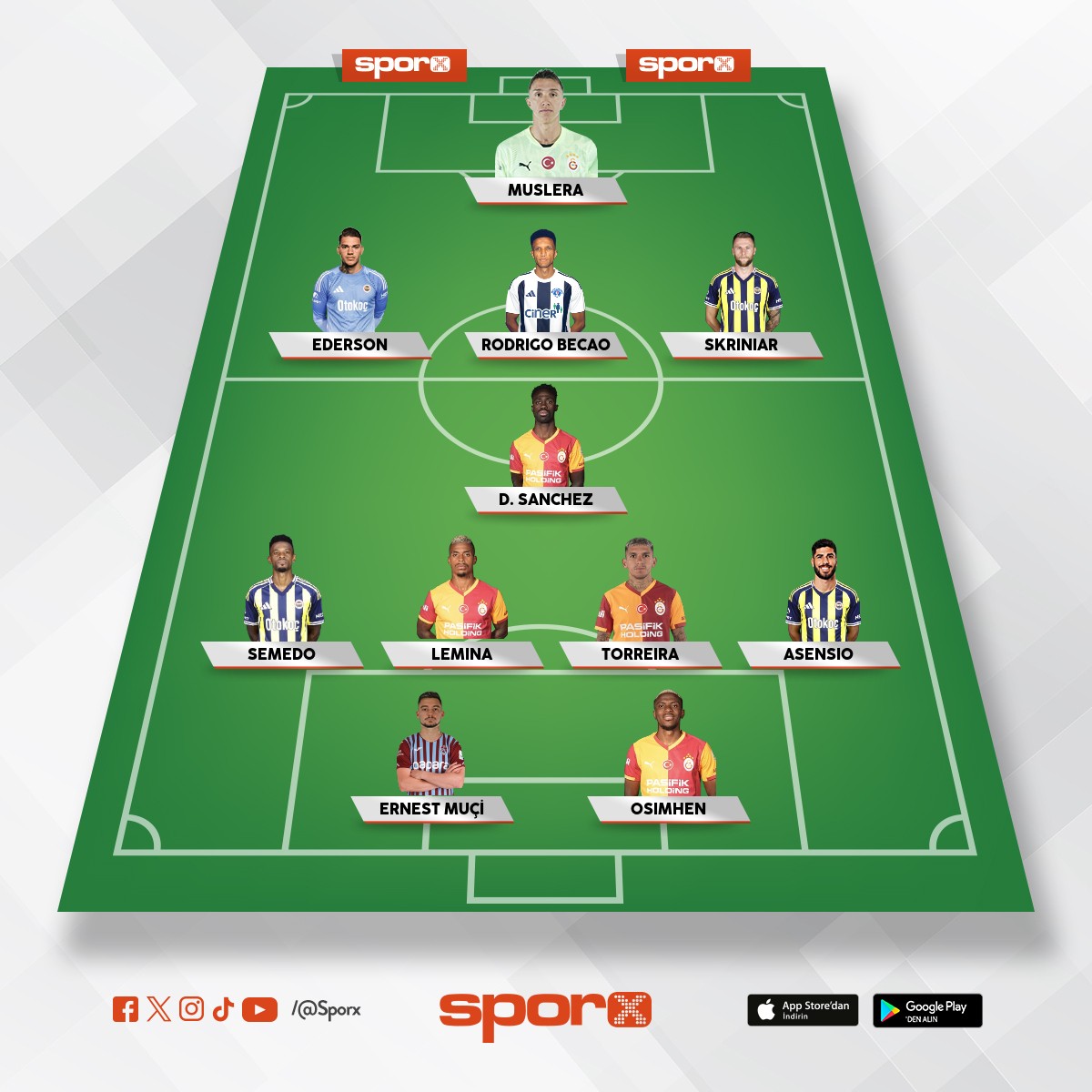 Galatasaray Okan Buruk