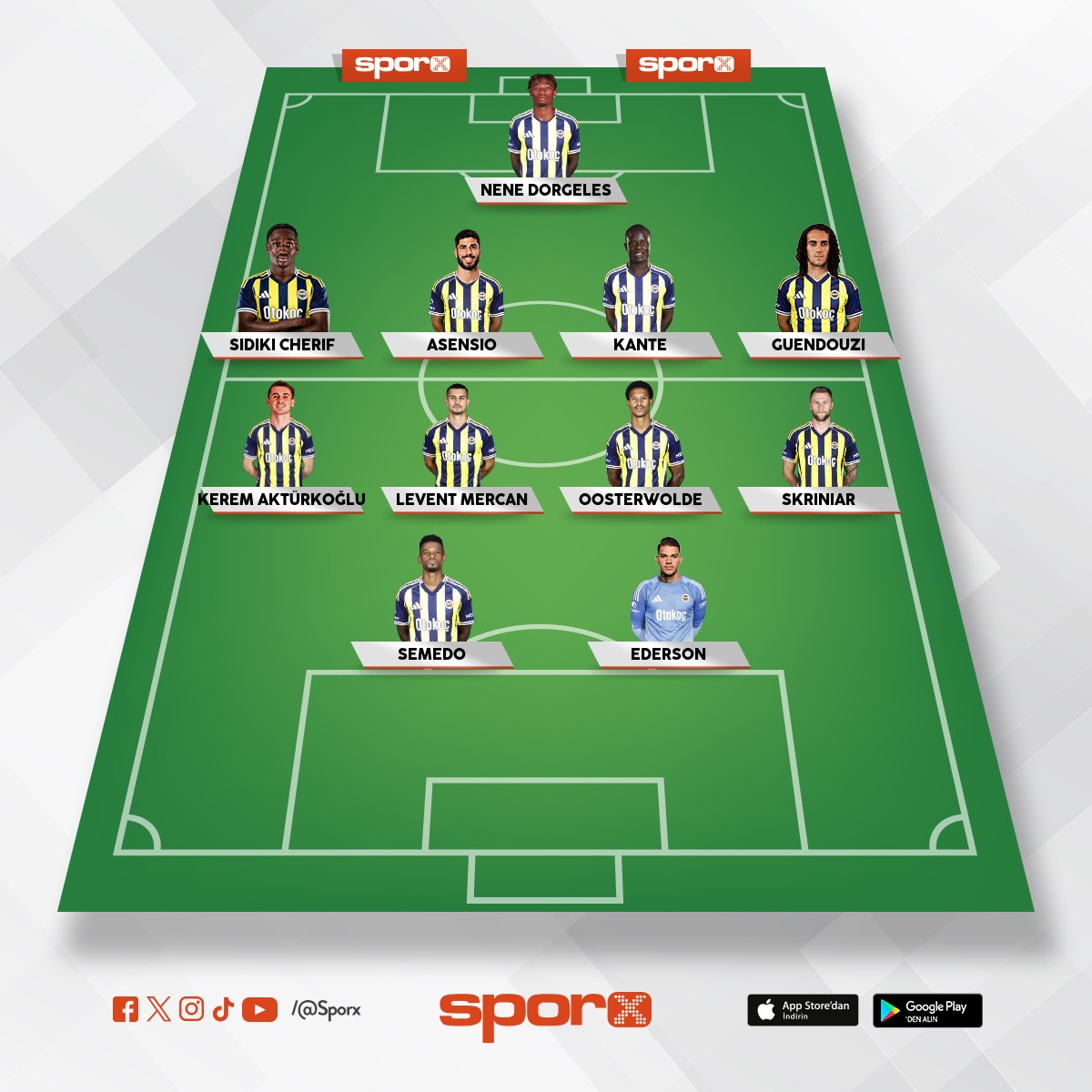 Gen�lerbirli�i haz�r kadro