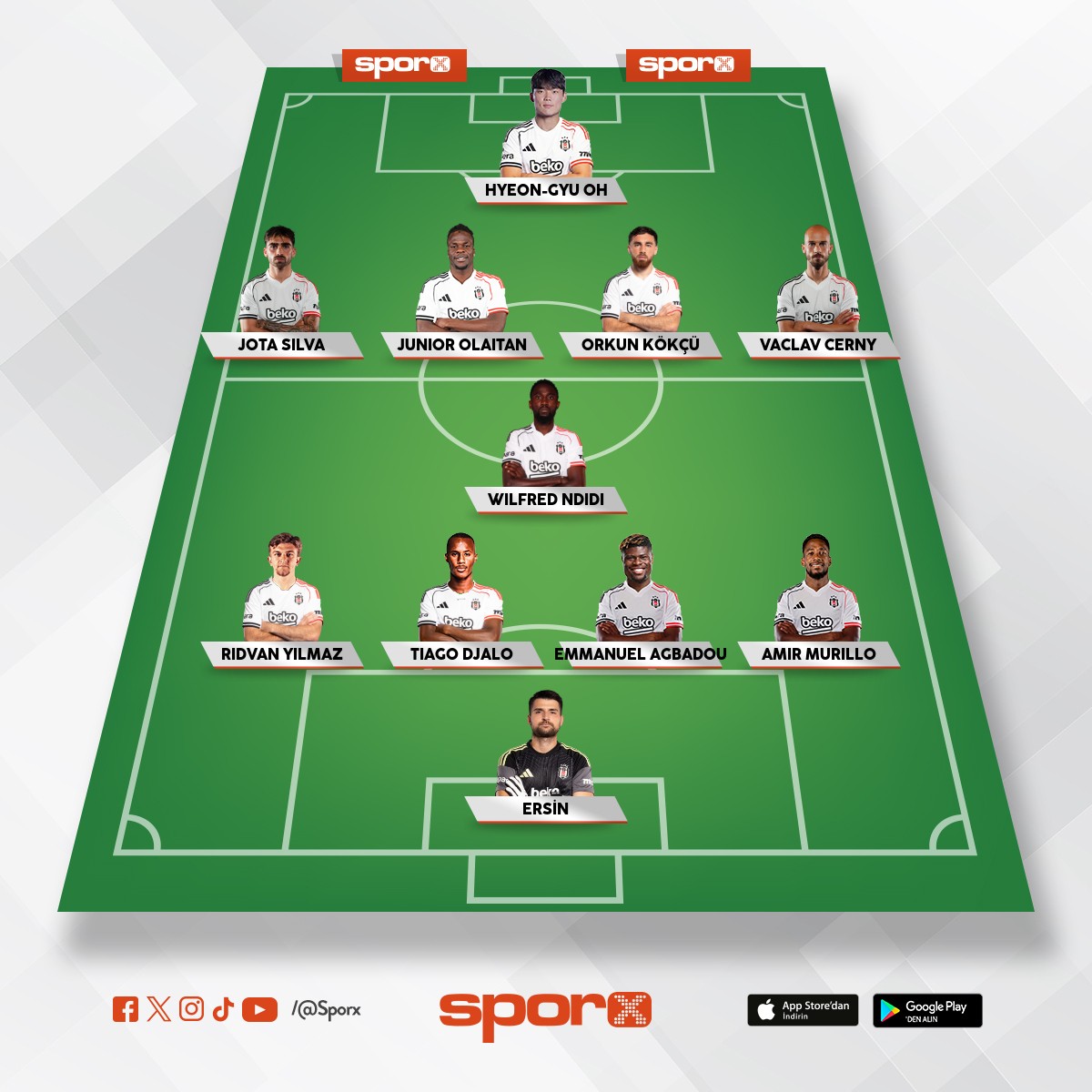 bjk Alanya ma� kadrosu