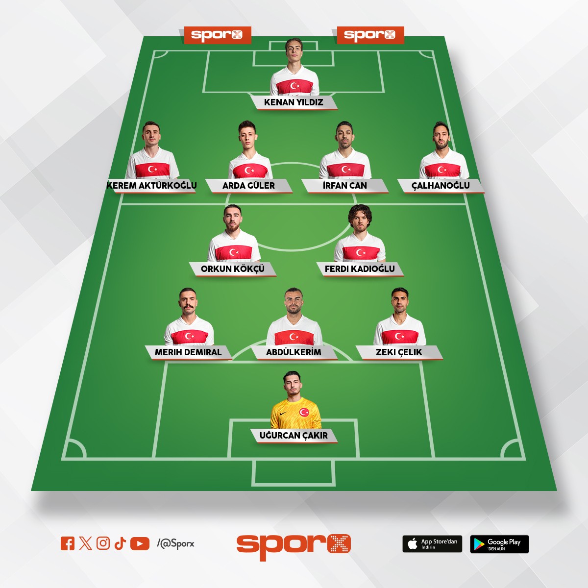 T�RK�YE M�LL� TAKIM KADROSU