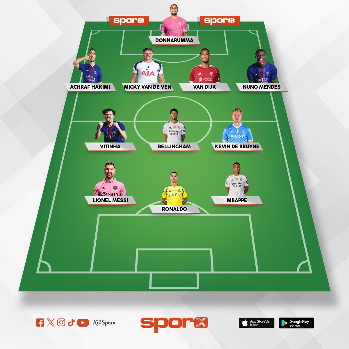 D�nyan�n en iyi kadrosu 