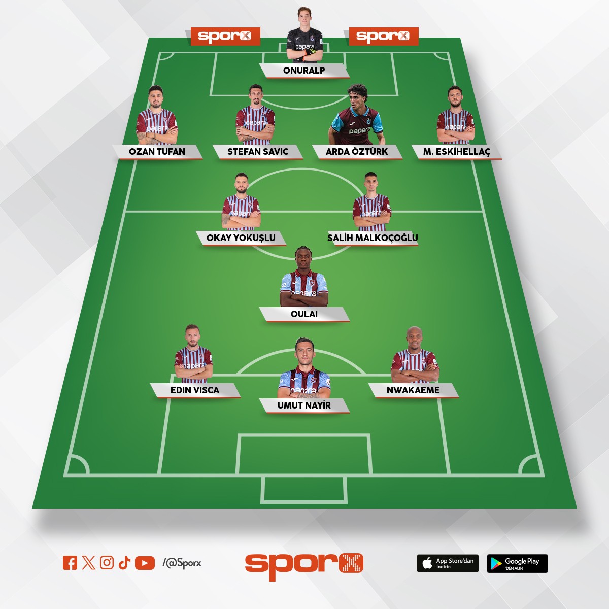 Trabzonspor 