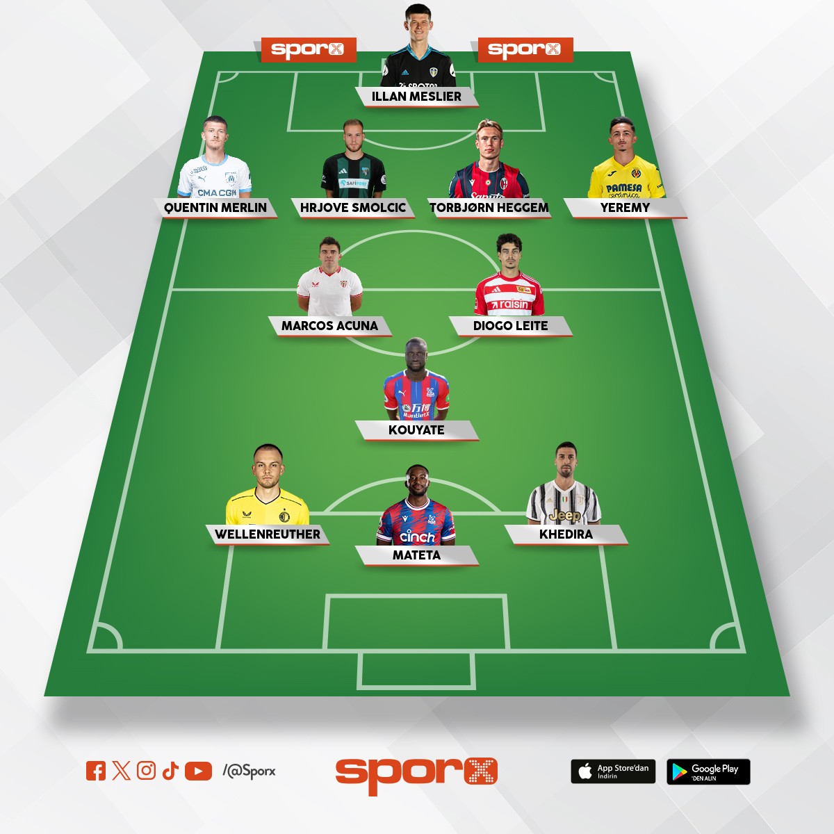 Galatasaray Yaz d�nemi g�ndeminde olanlar