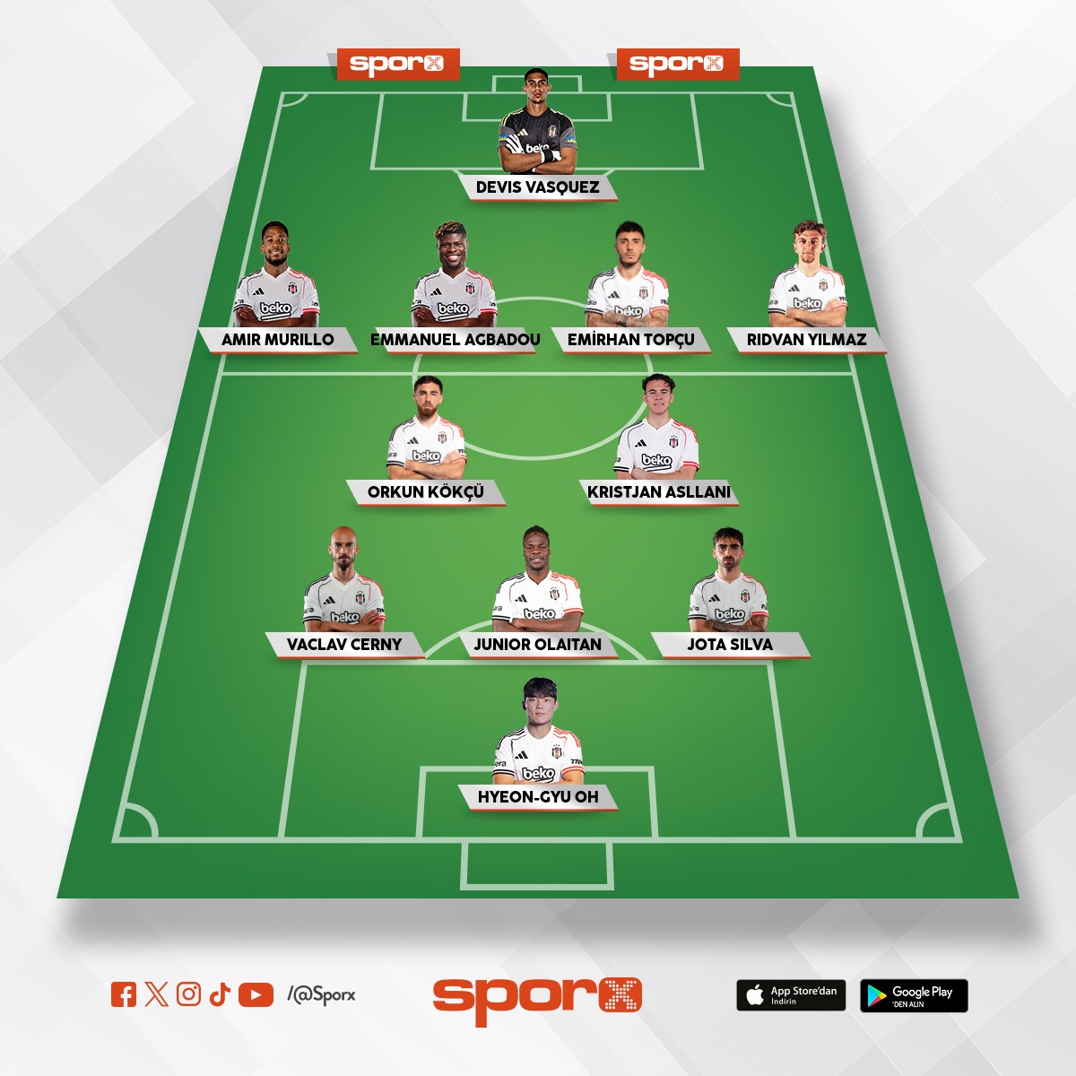 Alanyaspor ma�� muhtemel 11