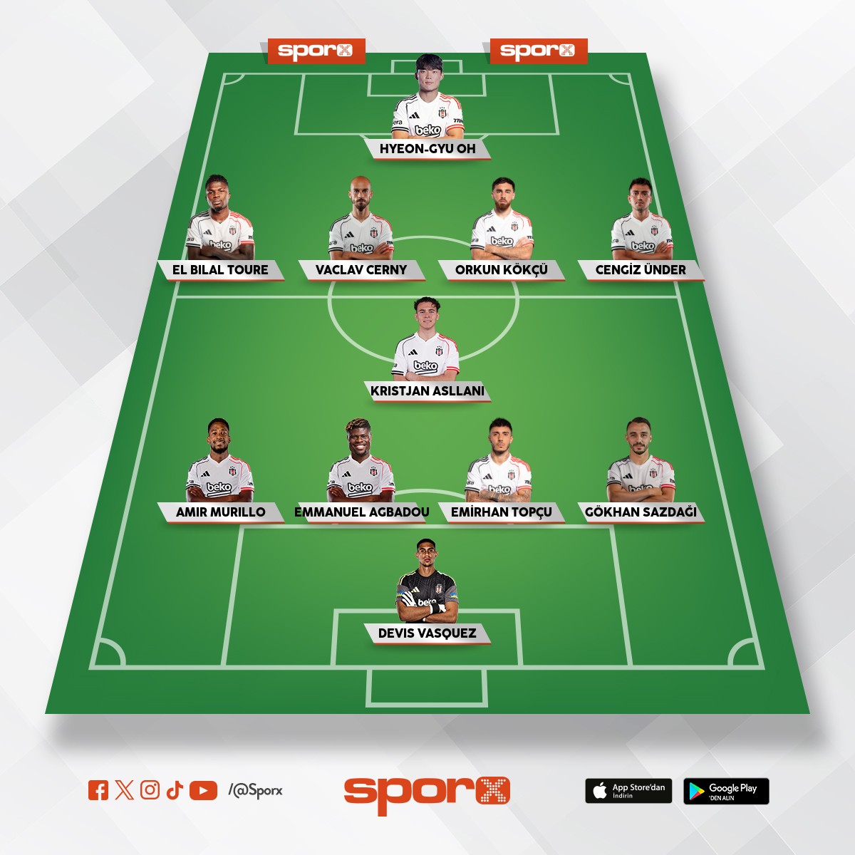 real madrid i yenecek tak�m