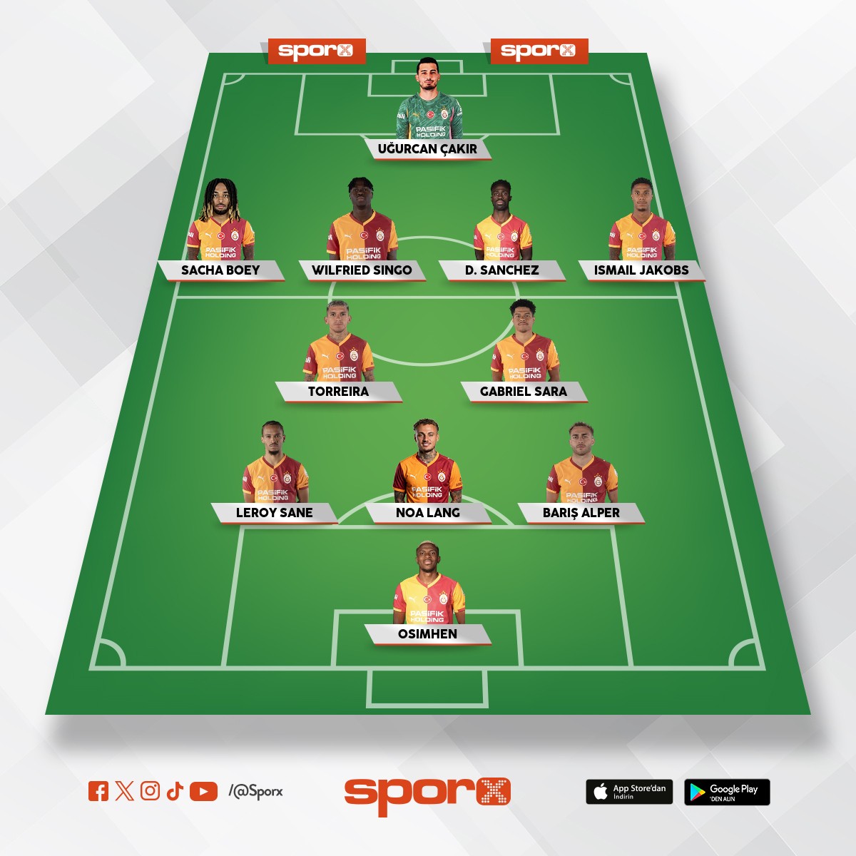 Juve ma�� ilk 11 b�yle olmal� bence 